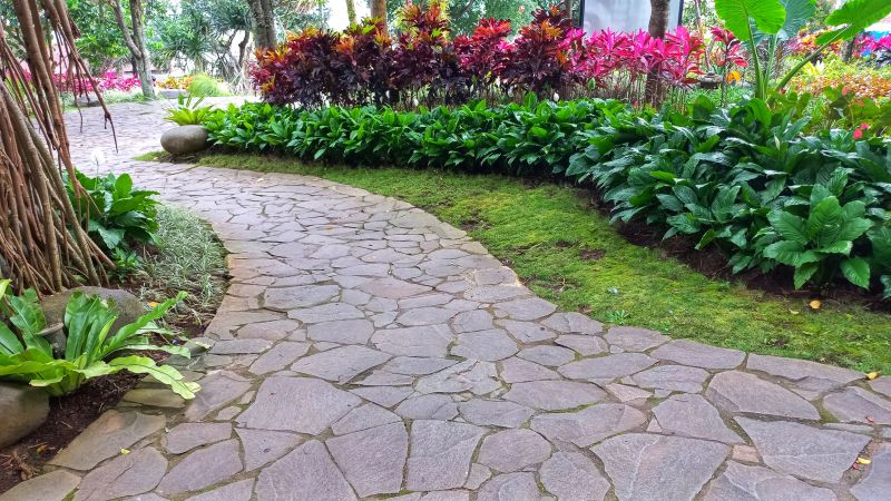 Residential Paver Walkway
